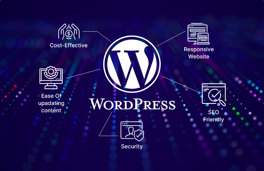 Custom Website
